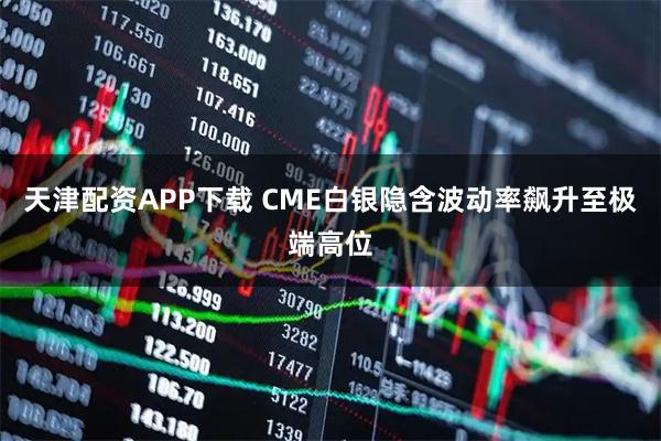 天津配资APP下载 CME白银隐含波动率飙升至极端高位