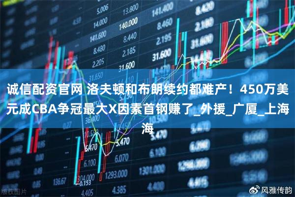 诚信配资官网 洛夫顿和布朗续约都难产！450万美元成CBA争冠最大X因素首钢赚了_外援_广厦_上海