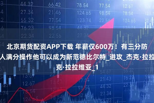 北京期货配资APP下载 年薪仅600万！有三分防守，湖人满分操作他可以成为新范德比尔特_进攻_杰克·拉拉维亚_1